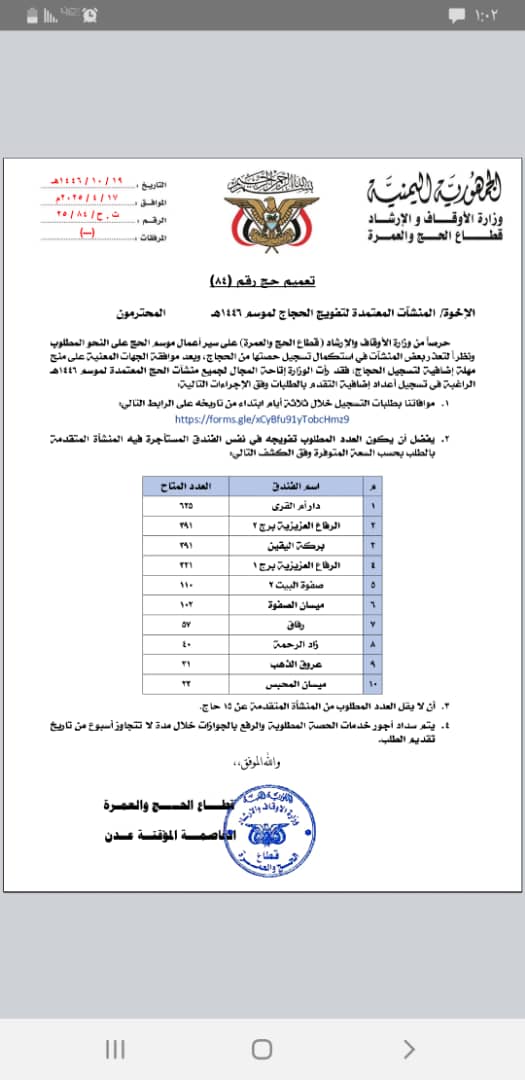 الأوقاف تمنح وكالات التفويج مهلة إضافية لتسجيل 2091 حاجاً - الأوقاف تمنح وكالات التفويج مهلة إضافية لتسجيل 2091 حاجاً -